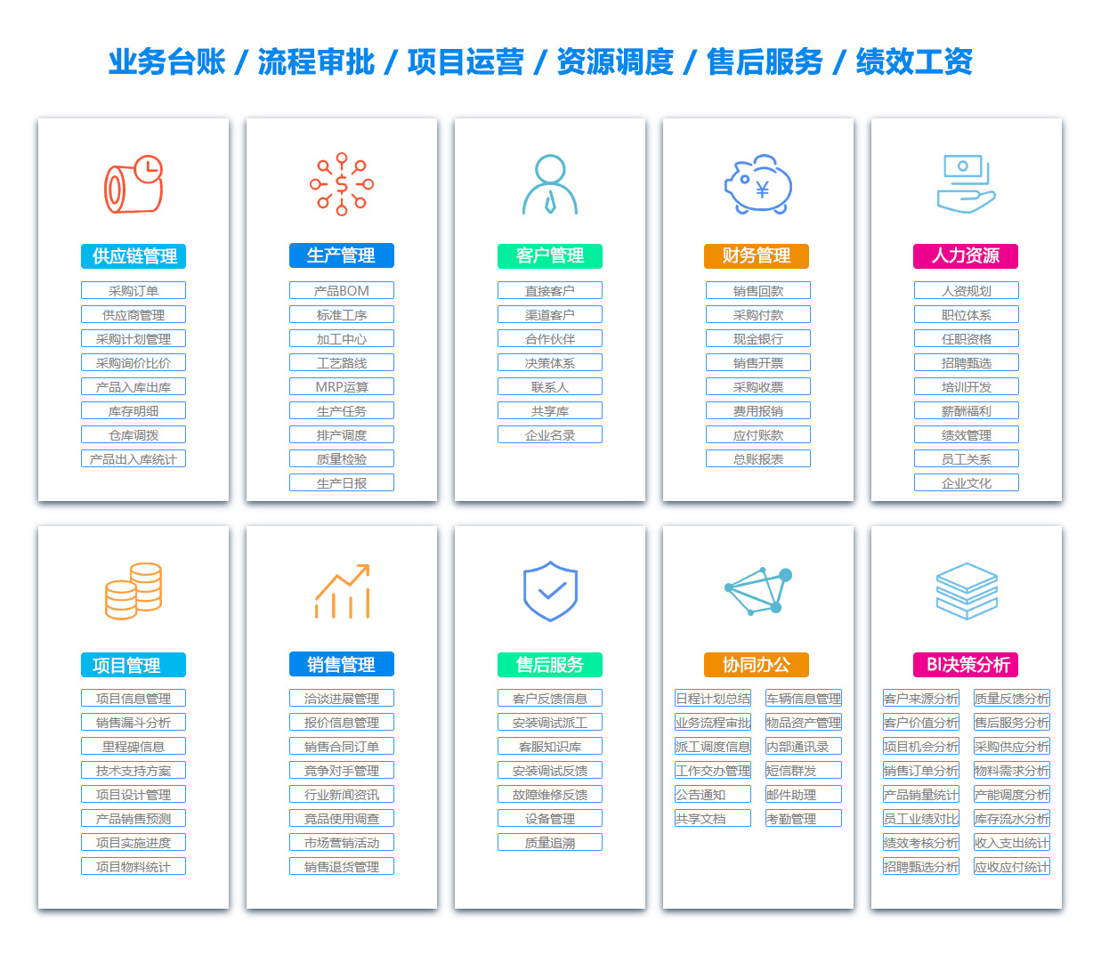 日照客户关系管理